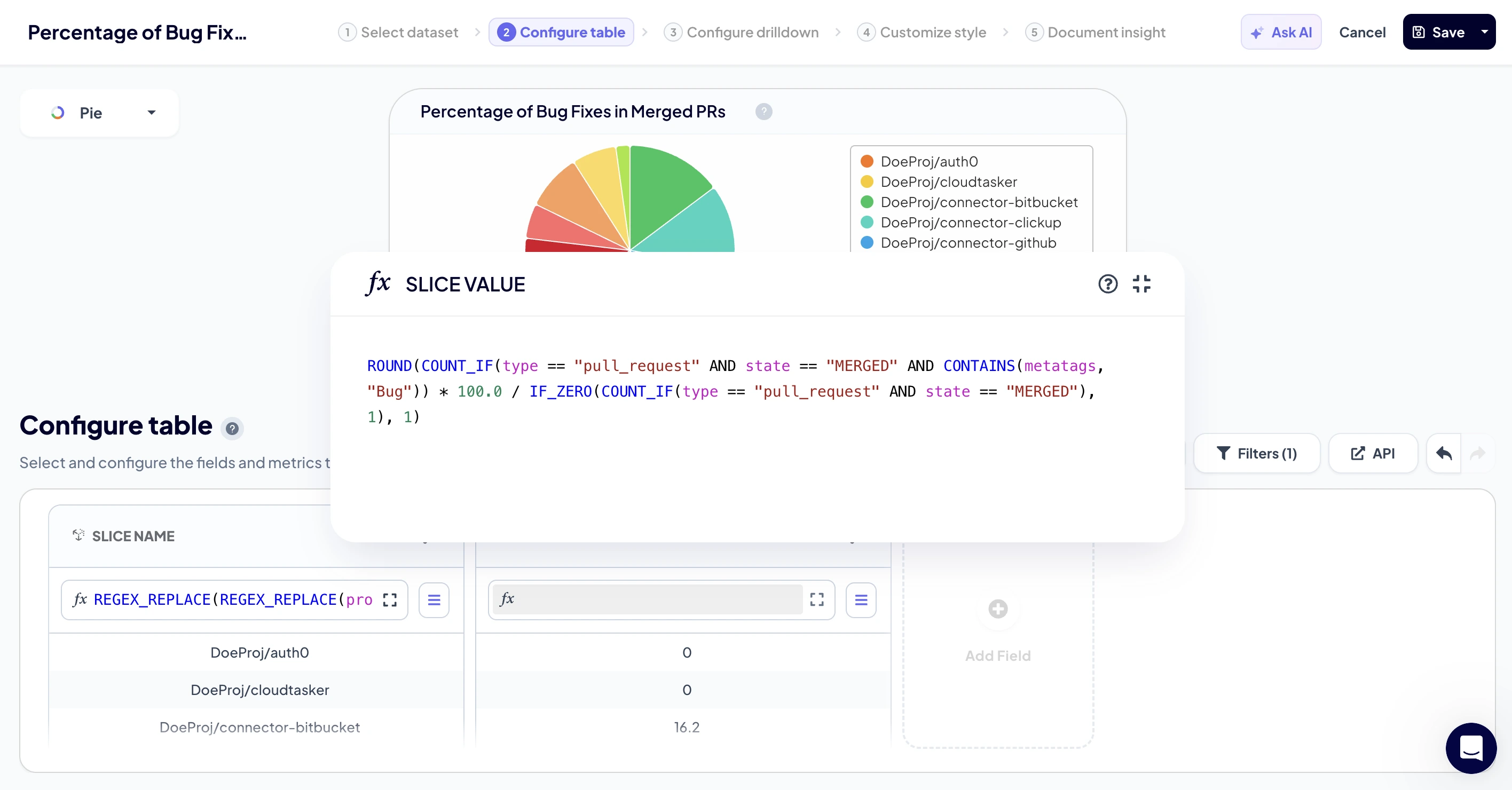 Customizable Jira Dashboard